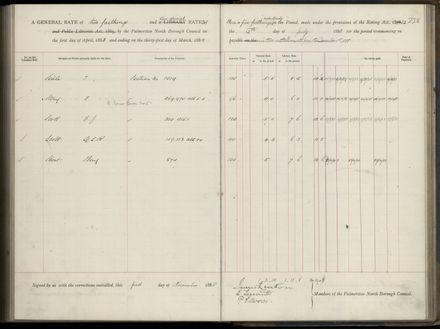 Palmerston North Rate Book, 1886-1889, 232