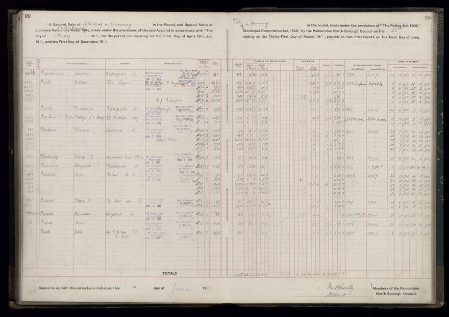 Rate book, 1910-1911 - 2021Pa_PNCC2-23-2-V18_033999-0102