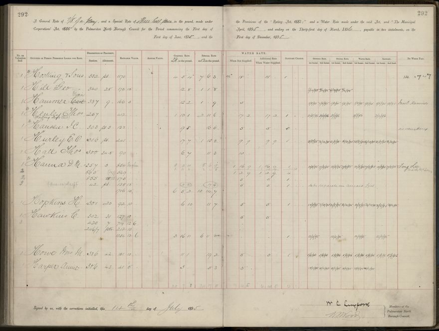 Palmerston North Rate Book, 1893 - 1896, 297