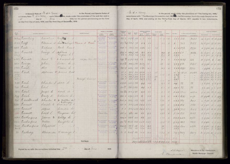 Rate book, 1916-1917 - 2021Pa_PNCC2-23-2-V24_034394-0138