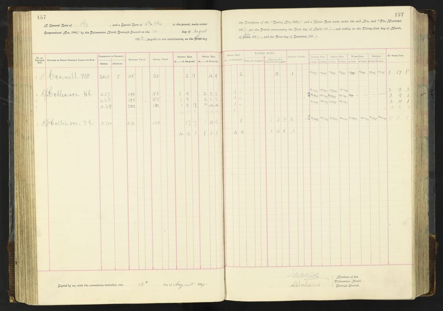 Rate book 1896 - 1899