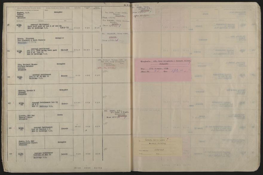 Valuation Roll, Mangaone Riding - 2025Vol_PNCC-KCC-3-8-9-V5_043351-0030