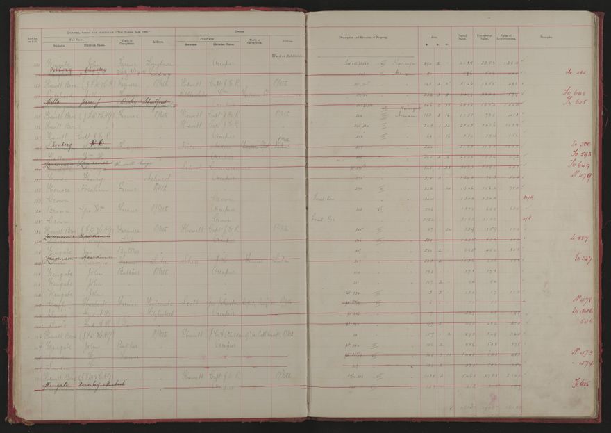Valuation Roll, Fitzherbert Riding - 2025Vol_PNCC-KCC-3-8-11-V1_043354-0007