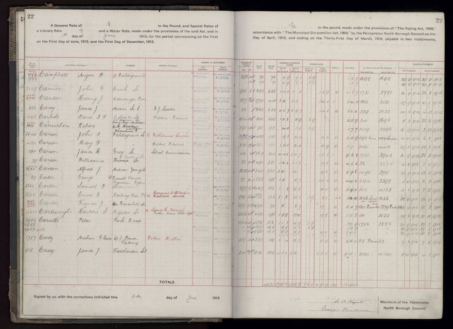 Rate book, 1915-1916 - 2021Pa_PNCC2-23-2-V23_034393-0025