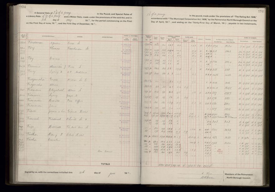 Rate book, 1913-1914 - 2021Pa_PNCC2-23-2-V21_034002-0137