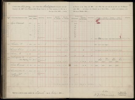 Palmerston North Rate Book, 1893 - 1896, 82
