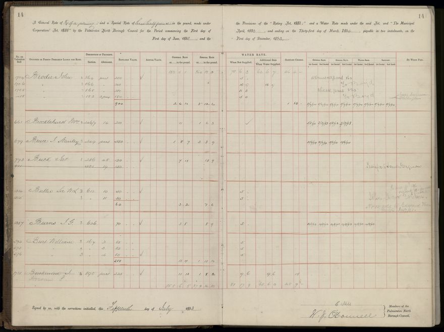 Palmerston North Rate Book, 1893 - 1896, 17