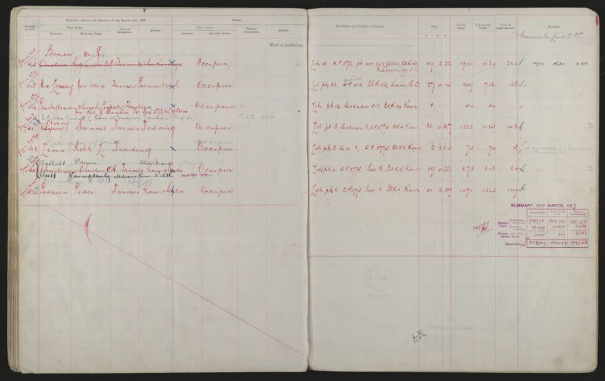 Valuation Roll, Mangaone Riding - 2025Vol_PNCC-KCC-3-8-9-V3_043349-0053
