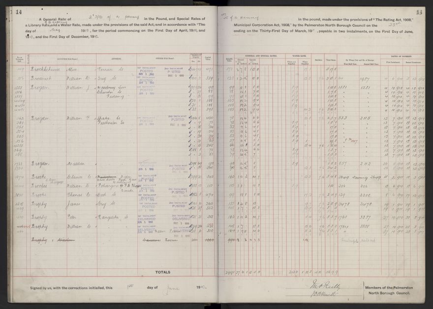 Rate book, 1910-1911 - 2021Pa_PNCC2-23-2-V18_033999-0017