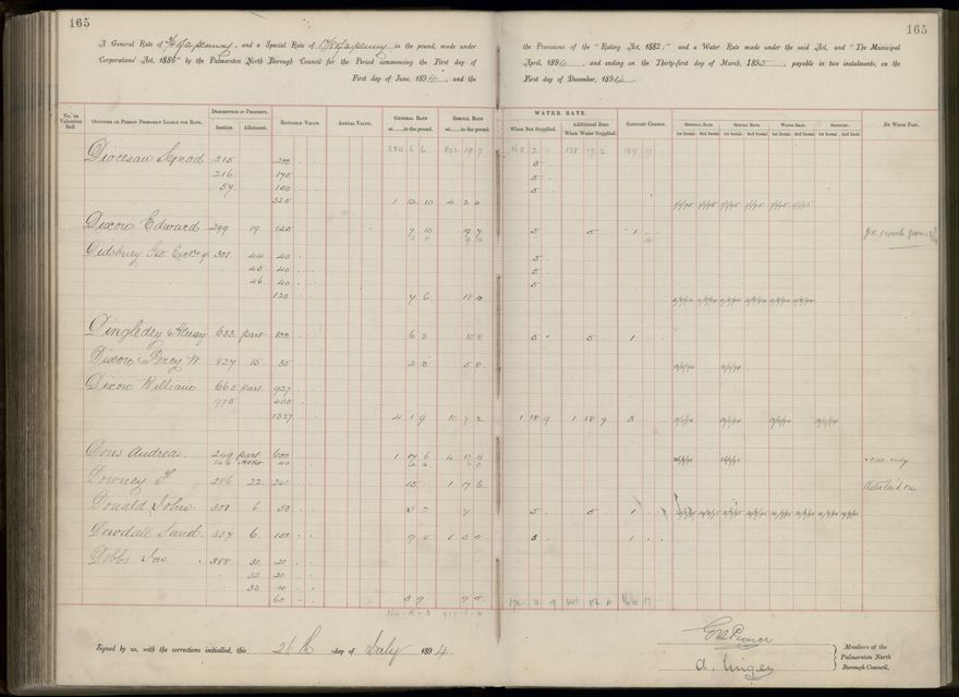 Palmerston North Rate Book, 1893 - 1896, 170