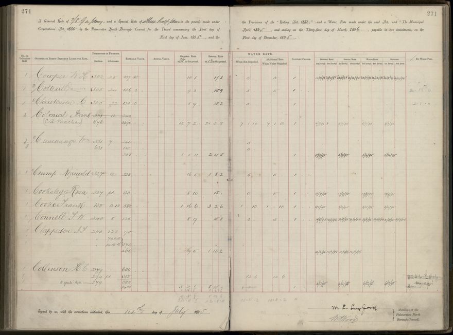 Palmerston North Rate Book, 1893 - 1896, 276