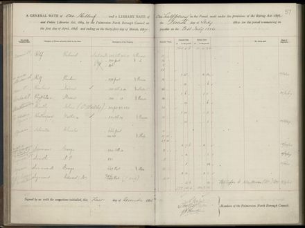 Palmerston North Rate Book, 1886-1889, 60