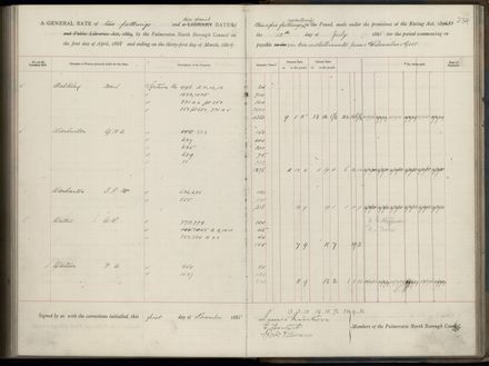 Palmerston North Rate Book, 1886-1889, 238
