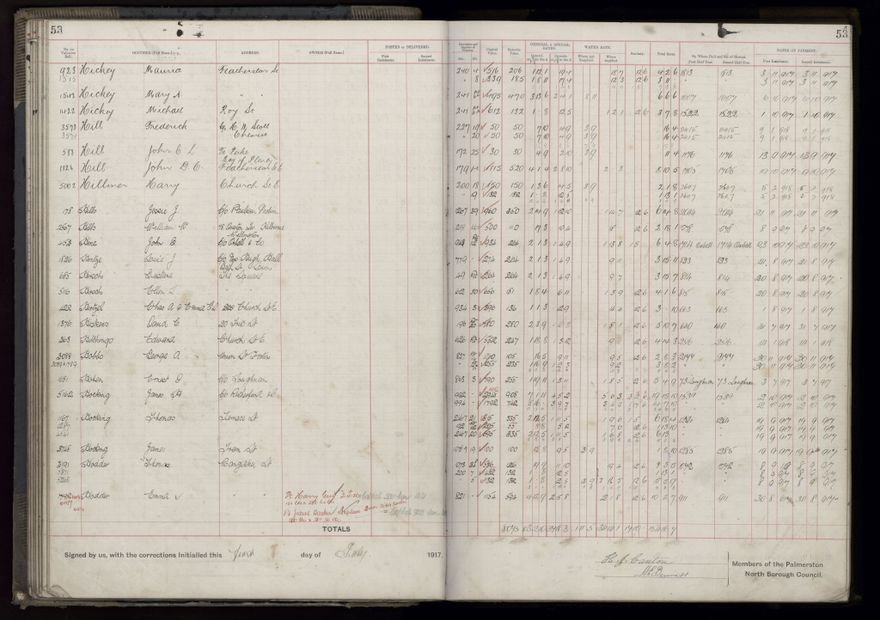 Rate book, 1917-1918 - 2021Pa_PNCC2-23-2-V25_034395-0059