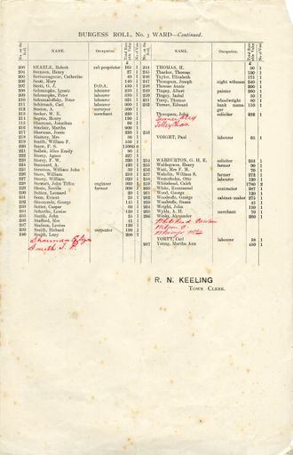 Page 3: Burgess Roll for No. 3 Ward, Palmerston North