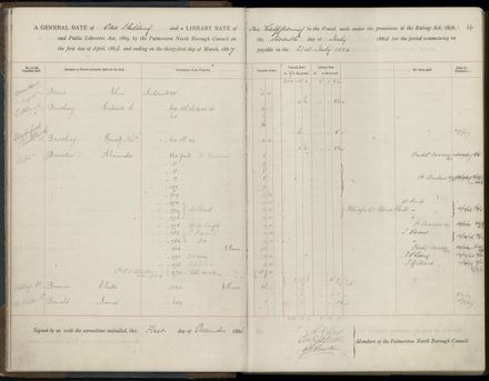 Palmerston North Rate Book, 1886-1889, 17