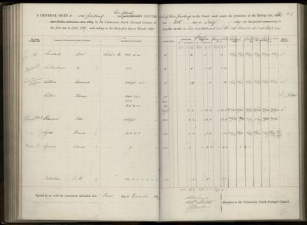 Palmerston North Rate Book, 1886-1889, 146