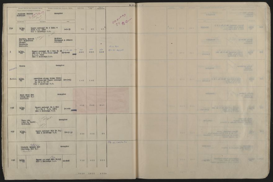Valuation Roll, Mangaone Riding - 2025Vol_PNCC-KCC-3-8-9-V5_043351-0026
