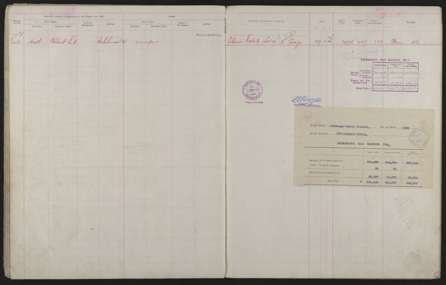 Valuation Roll, Fitzherbert Riding - 2025Vol_PNCC-KCC-3-8-11-V3_043356-0055