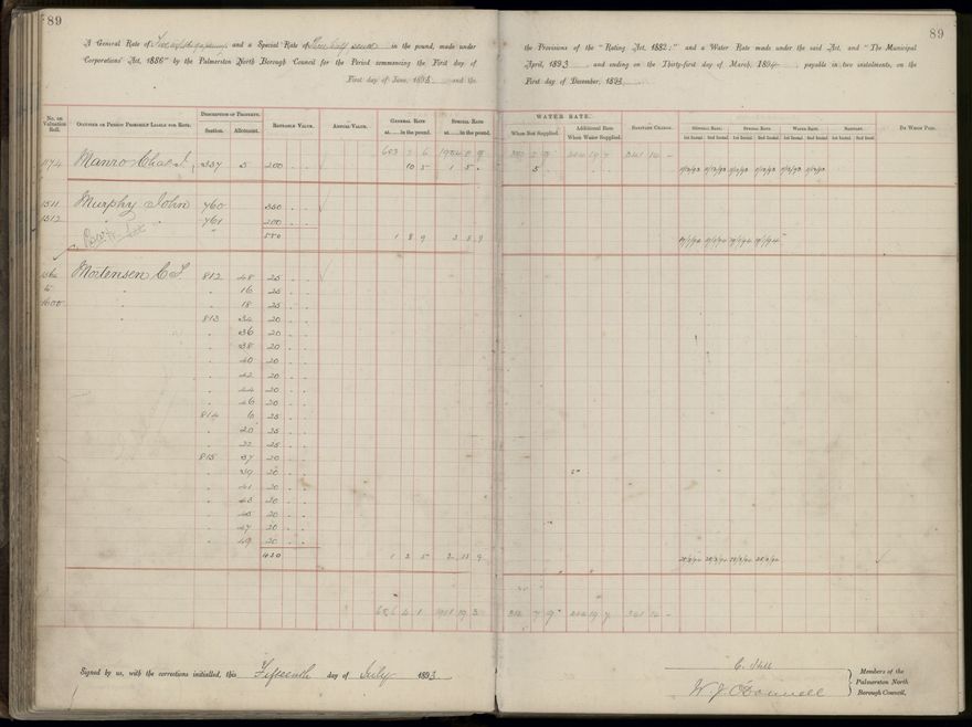 Palmerston North Rate Book, 1893 - 1896, 94