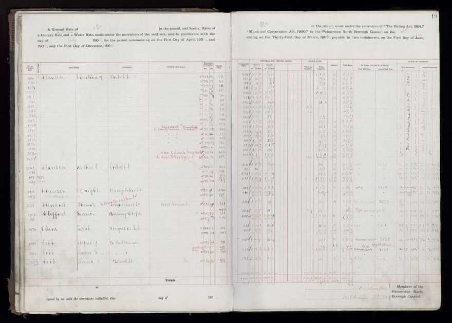 Rate book, 1905-1906 - 2021Pa_PNCC2-23-2-V13_033998-0022