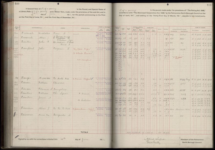 Rate book, 1912-1913 - 2021Pa_PNC2-23-2-V20_034001-0112