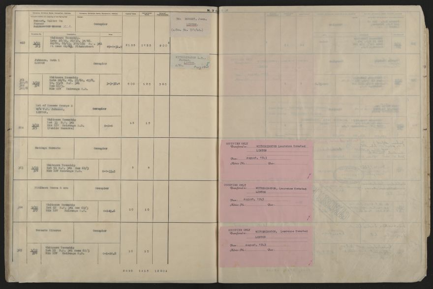 Valuation Roll, Fitzherbert Riding - 2025Vol_PNCC-KCC-3-8-11-V5_043358-0081