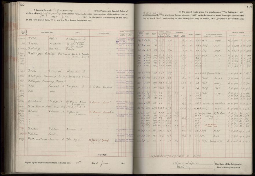 Rate book, 1912-1913 - 2021Pa_PNC2-23-2-V20_034001-0140