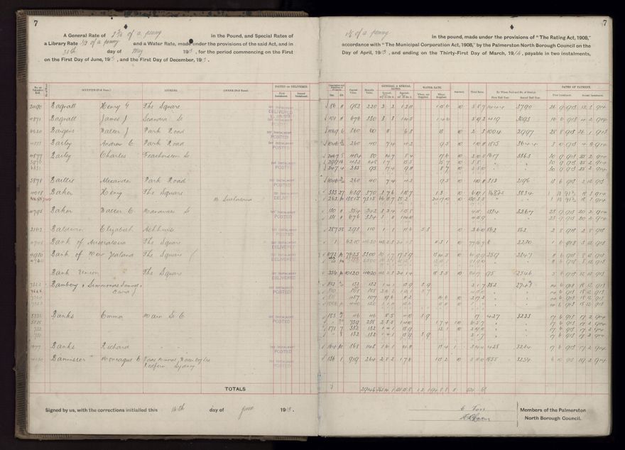 Rate book, 1913-1914 - 2021Pa_PNCC2-23-2-V21_034002-0010