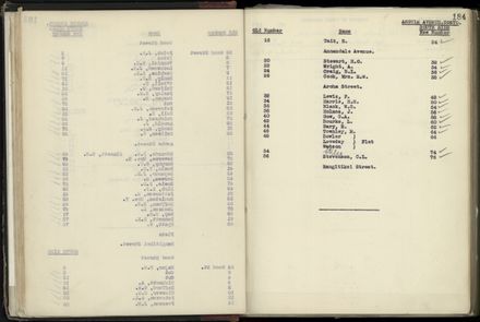 Street Renumbering Guide: Page 19