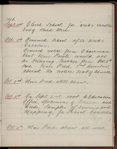 2022Vo_AshhurstSchool_S5-V2_039229_152