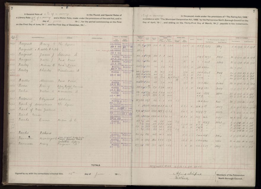 Rate book, 1912-1913 - 2021Pa_PNC2-23-2-V20_034001-0010