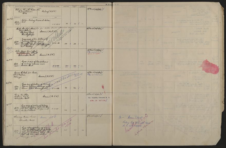 Valuation Roll, Mangaone Riding - 2025Vol_PNCC-KCC-3-8-9-V5_043351-0132
