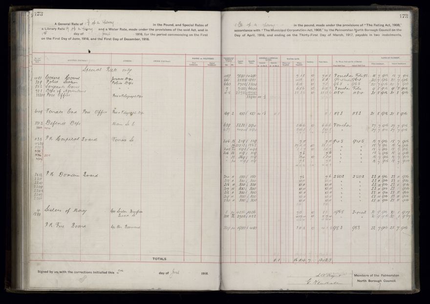 Rate book, 1916-1917 - 2021Pa_PNCC2-23-2-V24_034394-0176