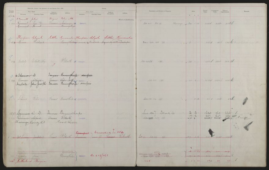Valuation Roll, Mangaone Riding - 2025Vol_PNCC-KCC-3-8-9-V3_043349-0037