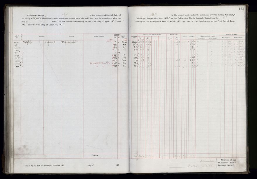 Rate book, 1905-1906 - 2021Pa_PNCC2-23-2-V13_033998-0126