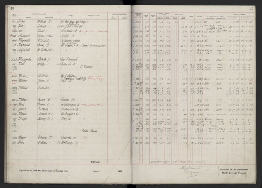 Rate book, 1918-1919 - 2021Pa_PNCC2-23-2-V26_034396-0044