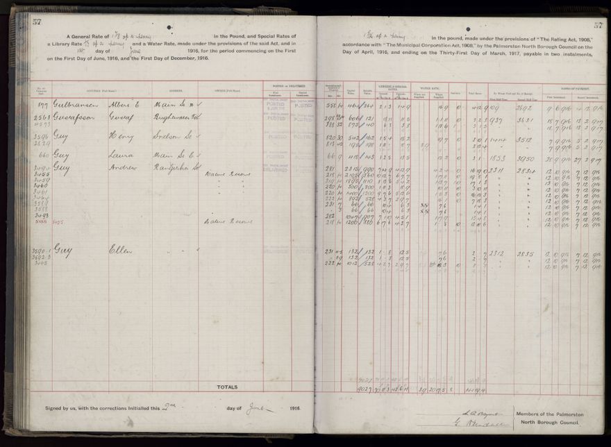 Rate book, 1916-1917 - 2021Pa_PNCC2-23-2-V24_034394-0060