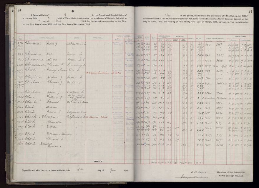 Rate book, 1915-1916 - 2021Pa_PNCC2-23-2-V23_034393-0027