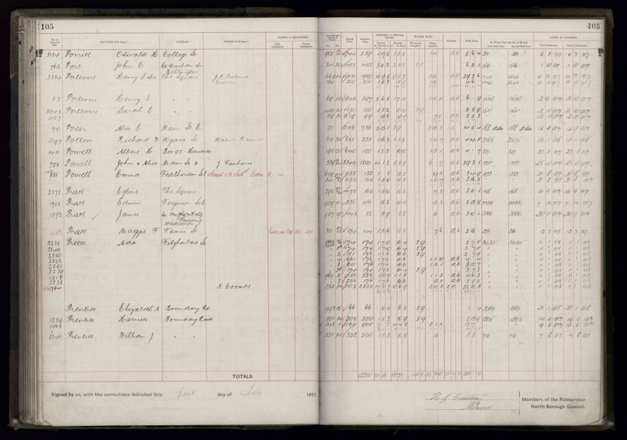 Rate book, 1917-1918 - 2021Pa_PNCC2-23-2-V25_034395-0111