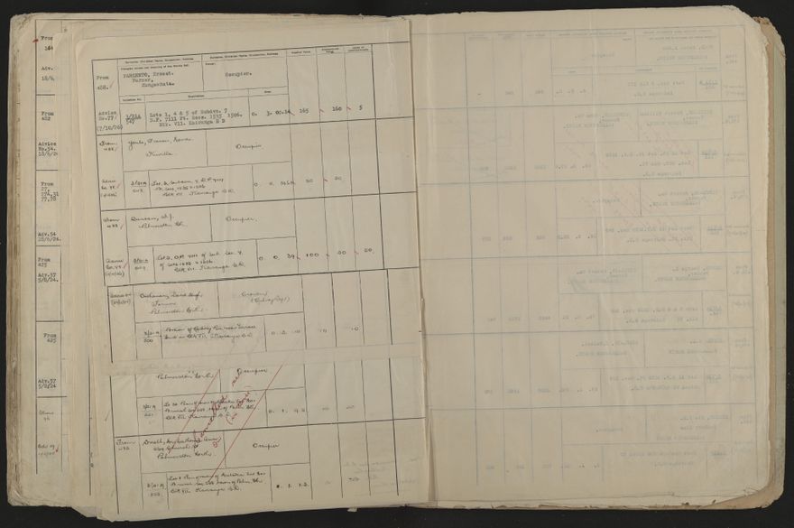 Valuation Roll, Mangaone Riding - 2025Vol_PNCC-KCC-3-8-9-V4_043350-0111