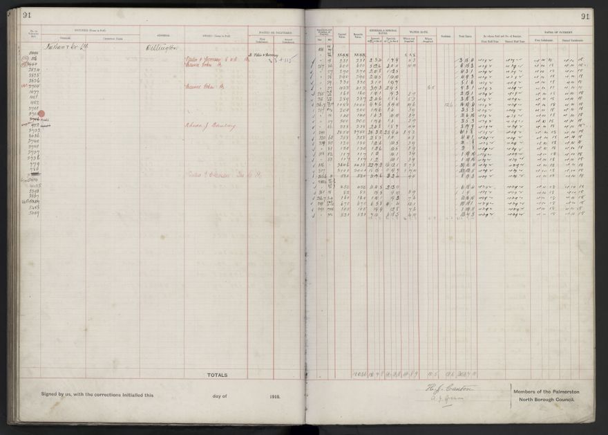 Rate book, 1918-1919 - 2021Pa_PNCC2-23-2-V26_034396-0095