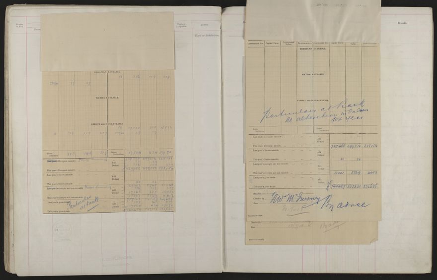 Valuation Roll, Fitzherbert Riding - 2025Vol_PNCC-KCC-3-8-11-V3_043356-0060