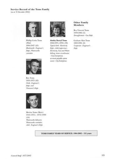 Council and Community: 125 Years of Local Government in Palmerston North 1877-2002 - Page 131