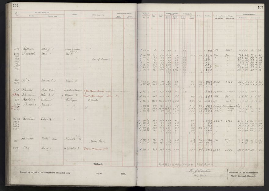 Rate book, 1918-1919 - 2021Pa_PNCC2-23-2-V26_034396-0111