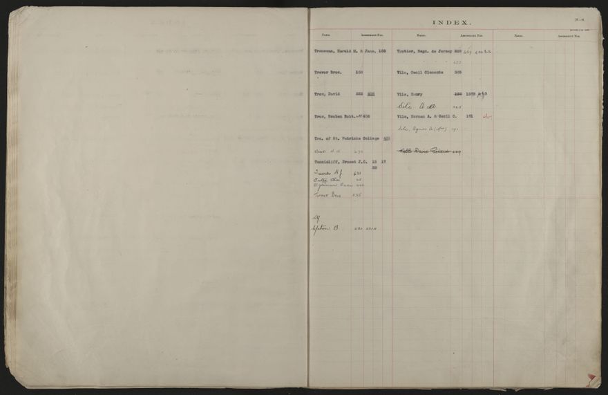 Valuation Roll, Mangaone Riding - 2025Vol_PNCC-KCC-3-8-9-V4_043350-0014