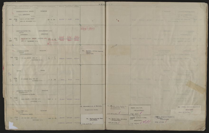 Valuation Roll, Fitzherbert Riding - 2025Vol_PNCC-KCC-3-8-11-V4_043357-0016