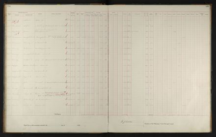 2023Vo_PNCC2-23-2-Vol-40_040998_050
