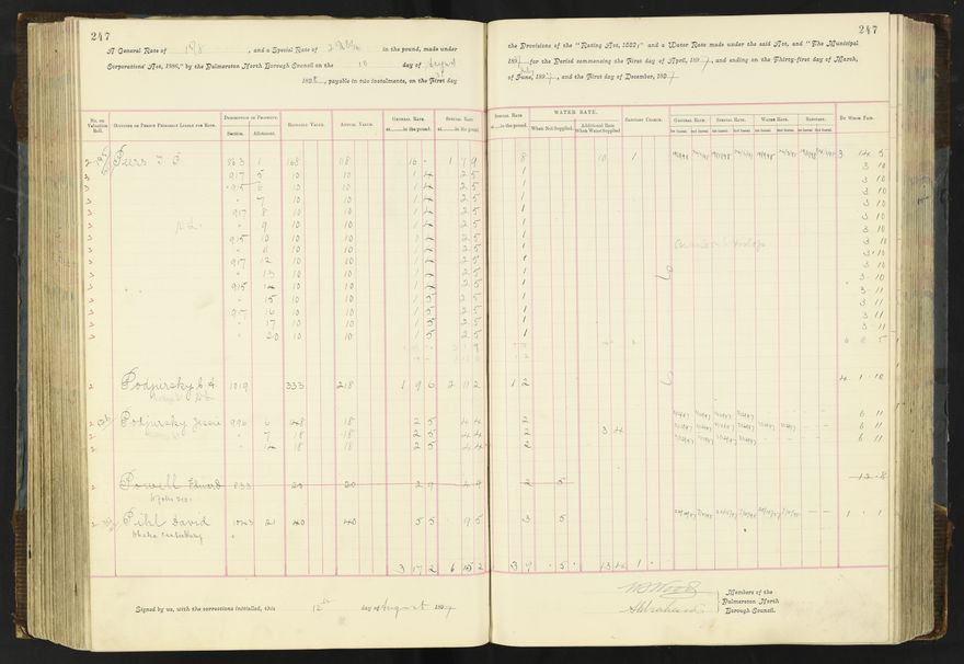 Rate book 1896 - 1899