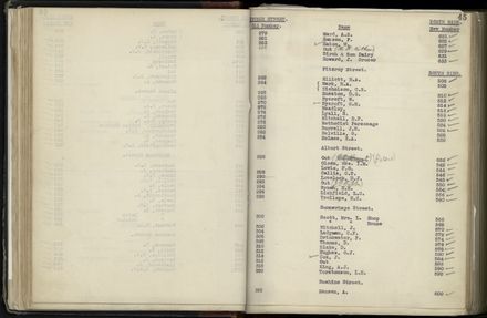 Street Renumbering Guide: Page 60